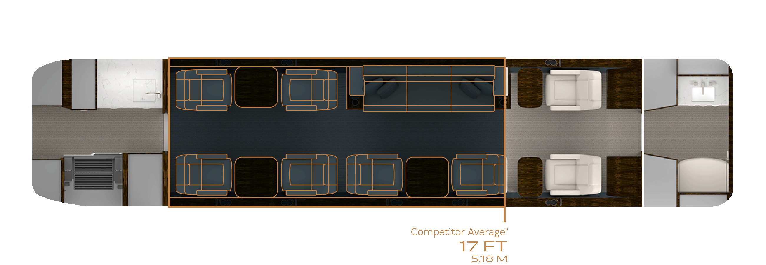 Floor plan with eight single-person chairs and one three-person divan compared to Competitor Average<sup>+</sup>