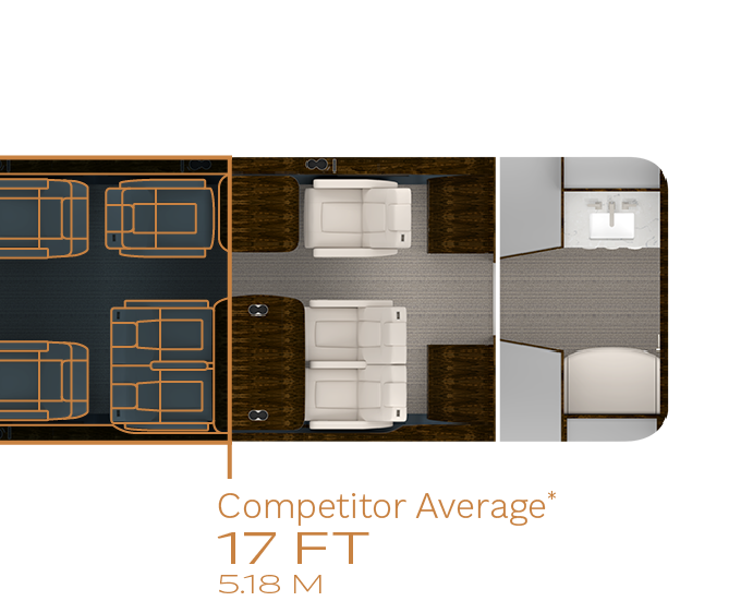 Floor plan with twelve single-person chairs compared to Competitor Average<sup>+</sup>
