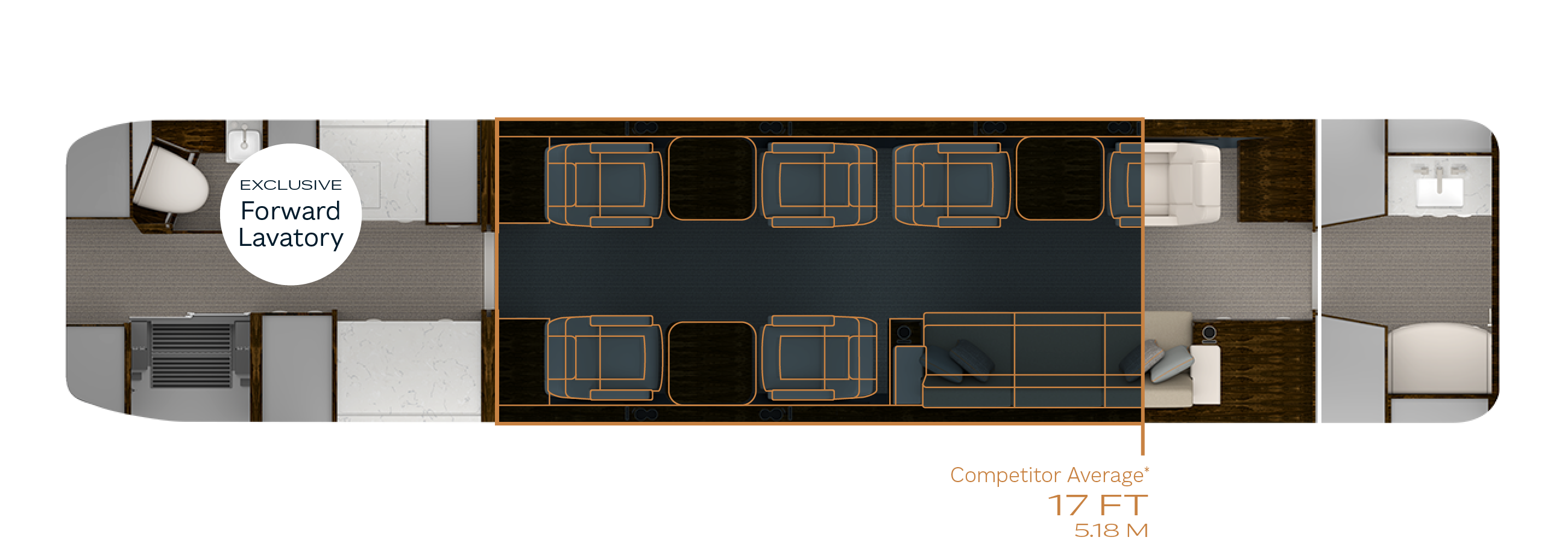 Floor plan with six single-person chairs and one three-person divan compared to Competitor Average<sup>+</sup>
