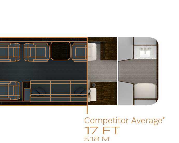 Floor plan with six single-person chairs and one three-person divan compared to G280